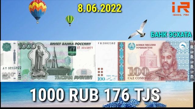 Курби Асъор имруз💸 курс валюта сегодня 08.06.2022 СРОЧНО! ДОЛЛАР,ЕВРО,РУБЛИ,СОМОНИ БОЛО РАФТ 8 июн! смотреть онлайн
