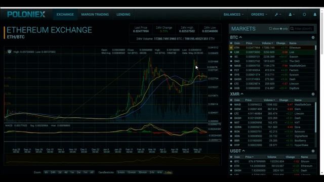 РАЗГОВОРЫ о КРИПТО-ТРЕЙДИНГЕ #1 смотреть онлайн