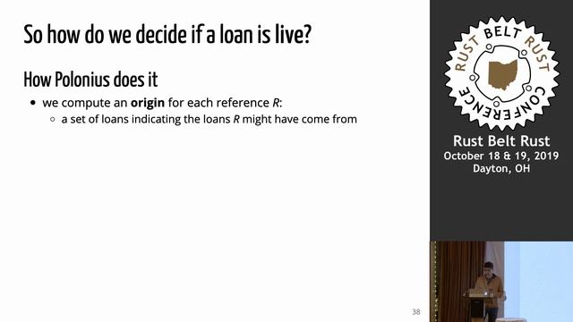 Polonius: Either Borrower or Lender Be, but Responsibly - Niko Matsakis смотреть онлайн