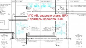 УГО АВ, вводные схемы ВРУ и примеры проектов ЭОМ
