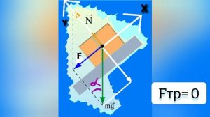 Physics Физика Найти угол между нитями....