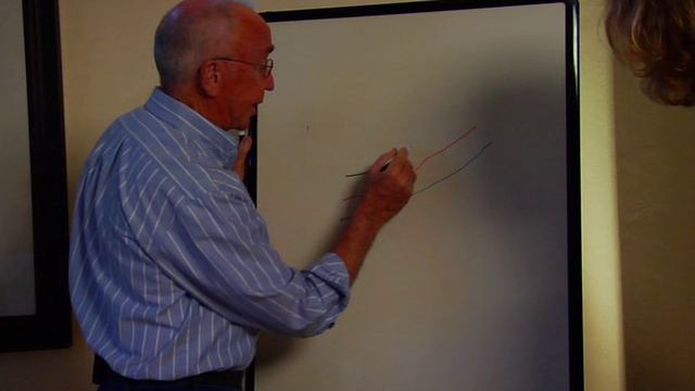 15.Самая лучшая цена смотреть онлайн