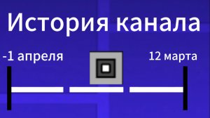 Полная история канала DEL!