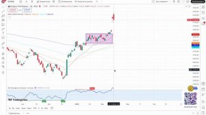 Дивидендный Портфель из Акций Вырос! Что делать?