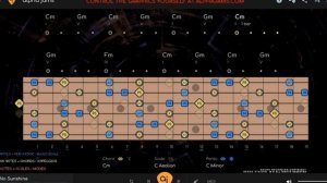 No Sunshine C Minor Blues Jam Track (Freddie King Version)  Guitar Backing Track