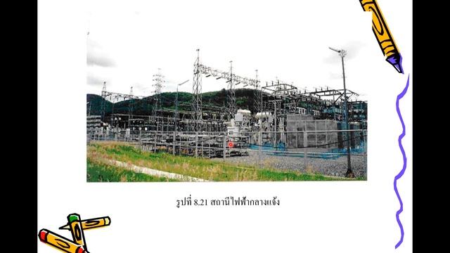 chapter 8 Power system equipment 2/2 смотреть онлайн