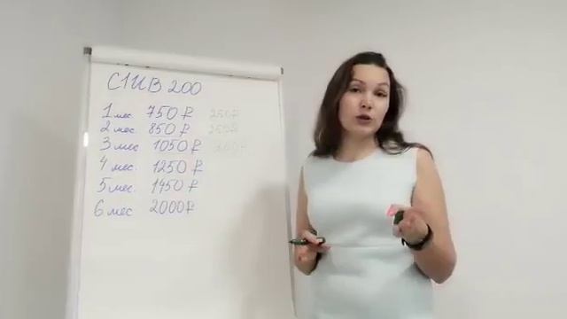 Программа Клуб 200 Siberian Wellness для новых бизнес  партнеров