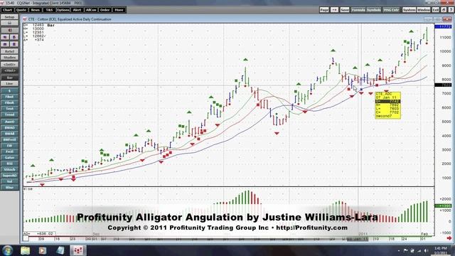 Ангуляция смотреть онлайн