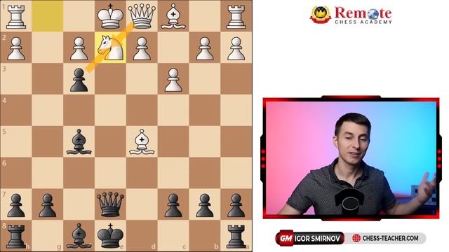 Rousseau Gambit Opening TRAPS | Insane Chess Tricks to WIN Fast