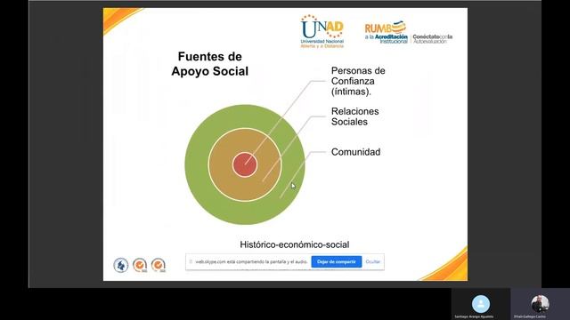 NOVIE, 5 2021 WEB CONFERENCIA MODELOS DE LA PSICOLOGIA COMUNITARIA
