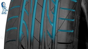 Видеообзор шины Dunlop SP Sport LM704 - [Autoshini.com]