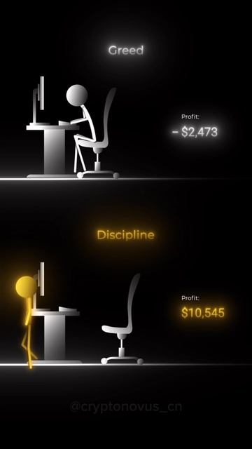 RM & discipline