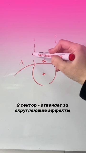 Правильная разметка по глазу для наращивания ресниц!