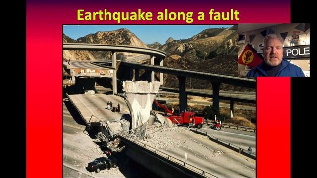 Theme 1 Catastrophic or Gradual смотреть онлайн