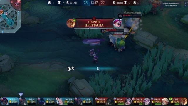 MLBB Top