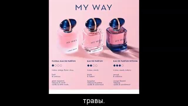 ТЬМА В ПАРФЮМЕРИИ