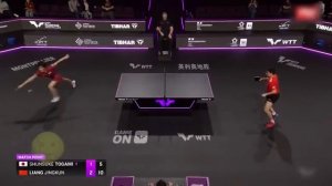 Что происходит после того, как камера останавливается?