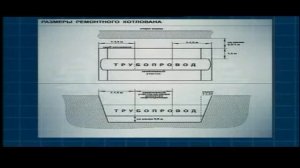 Ответственные за проведение огневых, газоопасных и других работ повышенной опасности