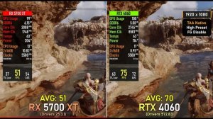 AMD Radeon RX 5700 XT vs NVIDIA GeForce RTX 4060 - Тесты 2025