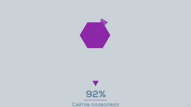 Киберпреступления