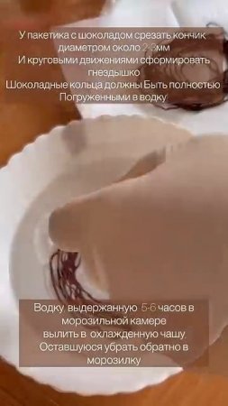 Шоколадные гнезда для куличей 👍🔥🔥 просто и красиво 💯