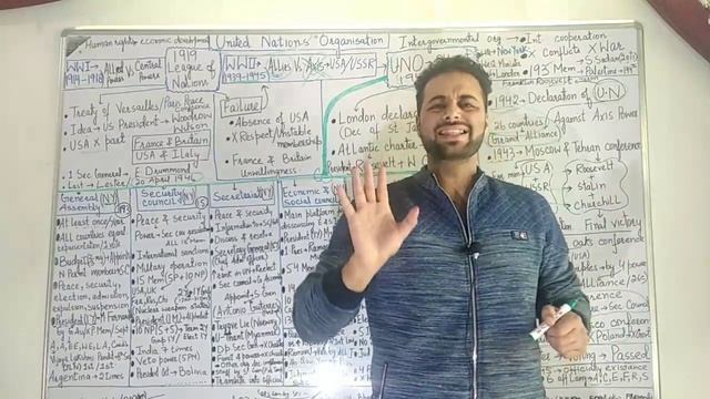 UNO ( UNITED NATIONS ORGANISATION) BY AAFAQ SIR FOR UPSC IAS , JKPSC KAS, JKSSB, SSC, RAILWAY