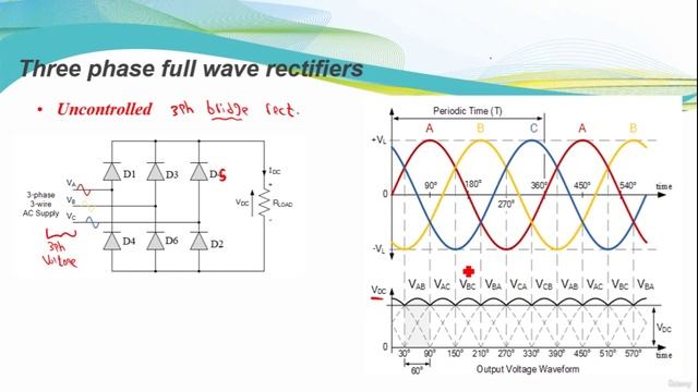 03 - Three Phase Rectifiers (AC-DC) MATLABSimulink