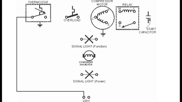 Electric Wiring of Water Cooler  II Wiring Diagram of Water Cooler II Elect Circuit of Water Cooler смотреть онлайн