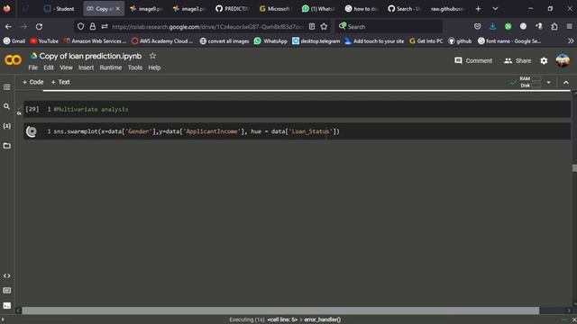 smart Internz #project complete video #Predicting-personal-loan-approval-using-machine-learning