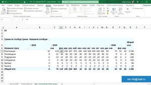 Трансформация БДР в БДДС с помощью Power Query и Power Pivot