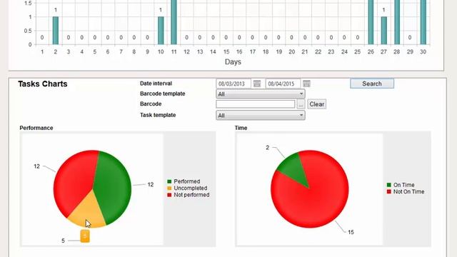 IoT Box Systems- How to operate the client portal and the trend analysis report