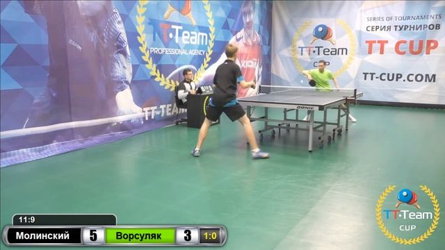 Молинский - Ворсуляк. 1 декабря 2016. TT Cup смотреть онлайн