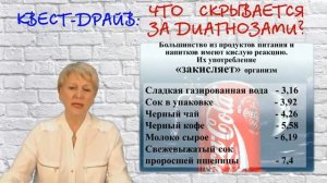О.А.Бутакова. Что скрывается за диагнозами