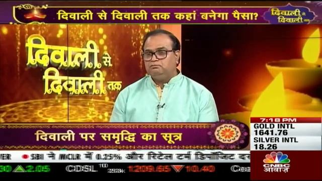 Auto और Cement Sector में क्या है Veteran Market Expert Basant Maheshwari की राय | CNBC Awaaz смотреть онлайн