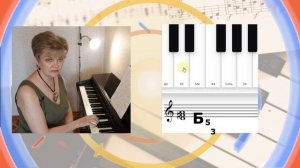 Аккорды. Трезвучия. Урок 24 музыкальной грамоты и сольфеджио для взрослых с нуля.