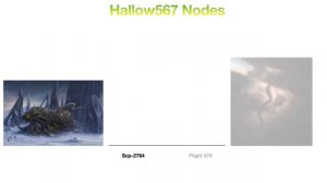 Scp Largest Creatures vs Trevor Henderson Fan Made Creatures Power Levels