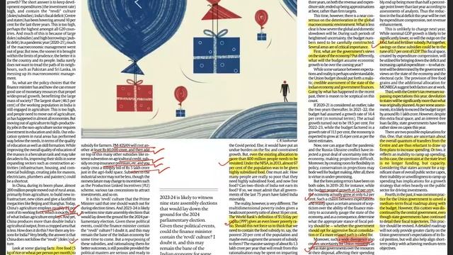 UPSC CSE GS & CURRENT AFFAIRS : 23rd JAN, 2023 Newspaper : The Indian Express