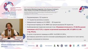 М-класс «Интерактивный разбор клин случ Кардиогенный шок.  СПб 2024
