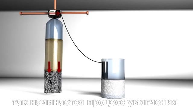 Как работает умягчитель воды (с русскими субтитрами) смотреть онлайн