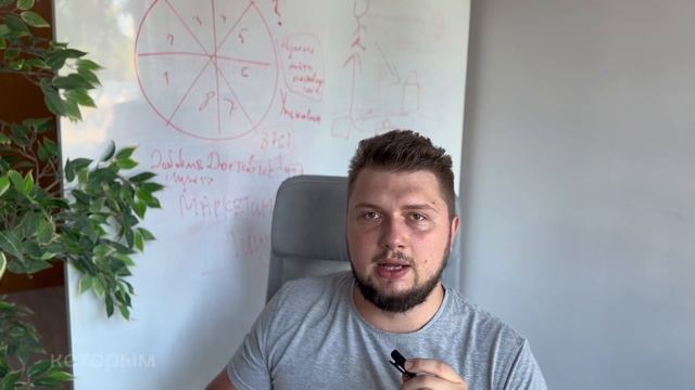 Видео для Новых Клиентов: Что Дальше? Открыли ИП в Польше/Банк/Счет/Белый лист смотреть онлайн