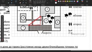 Расстояние от дома до гаража. ОГЭ Математика. Домохозяйство. теорема пифагора