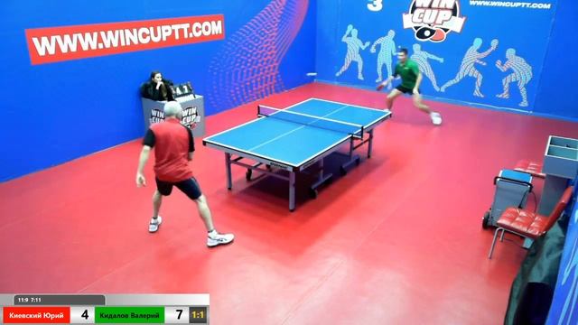 Киевский Юрий 3-2 Кидалов ВалерийТурнир Восток 2 WINCUP 09.01.2020 зал 3 Прямой эфир смотреть онлайн
