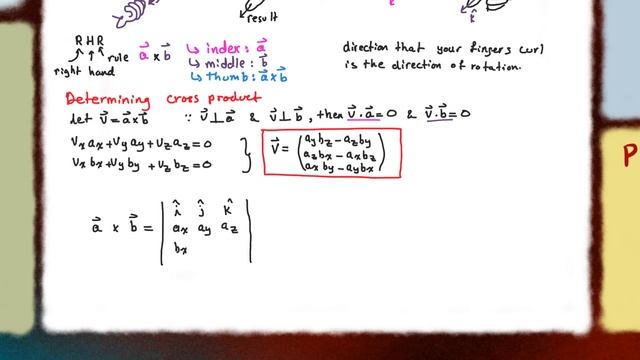 Math - Vectors - 11.1 - Vector product (Cross product) - 1 смотреть онлайн