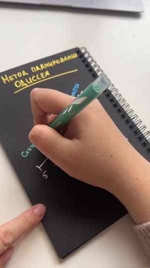 Метод планирования Одиссея