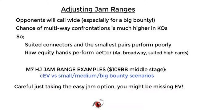 PKO Tournament Strategy - Adjusting Short Jam Ranges