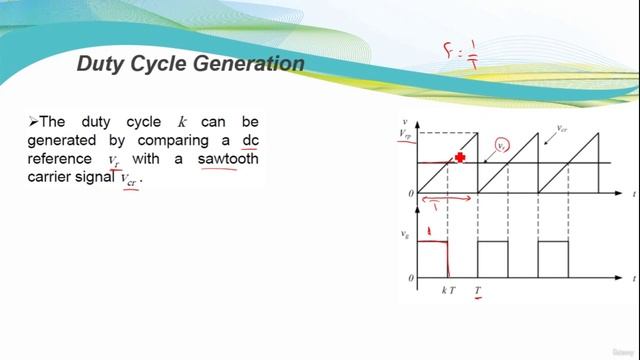 05 - DC-DC Converters MATLABSimulink