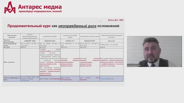Юридические горизонты клинических рекомендаций в практике врача-невролога