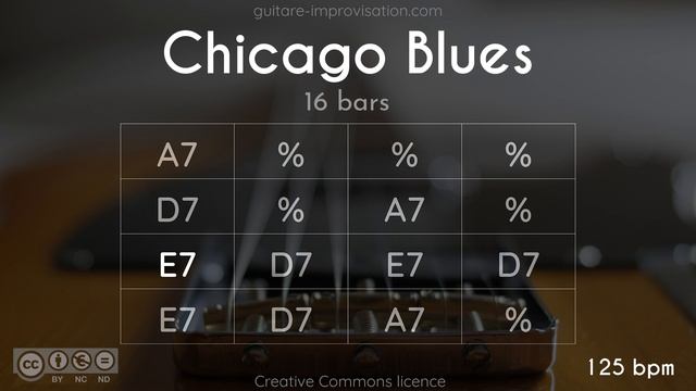 Chicago Blues Shuffle - 16 bars (A) : Backing Track смотреть онлайн