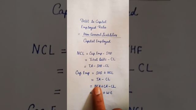 debt to capital employed ratio #cbseboard2023 #classxii #cbsesamplepaper2023 #accountingratios