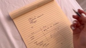 Практика 100 целей | Большие цели - маленькие шаги | Дисциплина | Анонс подкаста